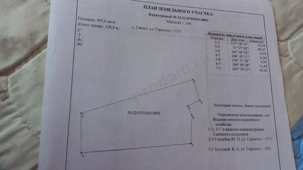 Дом 54 м² на участке 9 сот., Поселений (ИЖС)