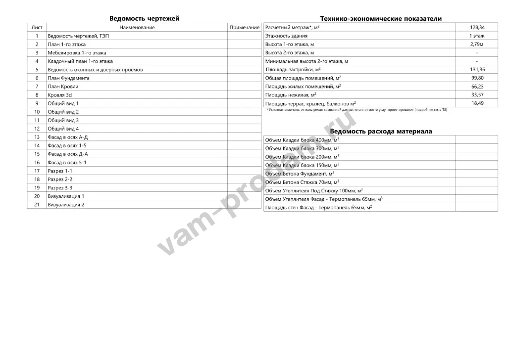 Проект одноэтажного дома, 100 м2, с 3 спальнями