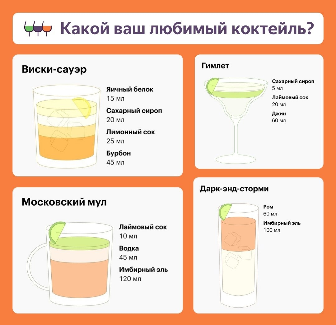 ✅Обновляем промокоды в каталогах из закрепа 

✔️Магнит: акции и доставка
2010003…