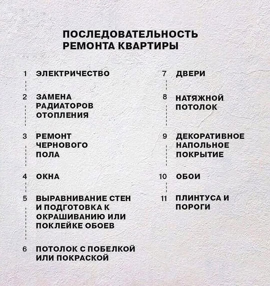Полезная информация. Сохраняйте в закладки❤️