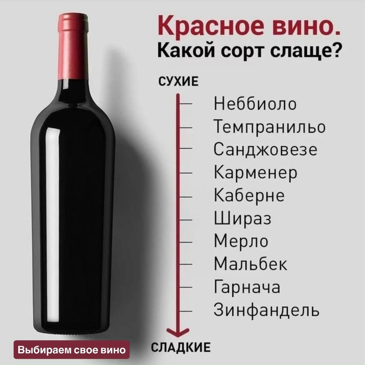 Скидки до 10% в ВинЛаб 
 
✅ 10AVPFN9333 - скидка 10% на первый заказ 
✅ 5SEPERF7…