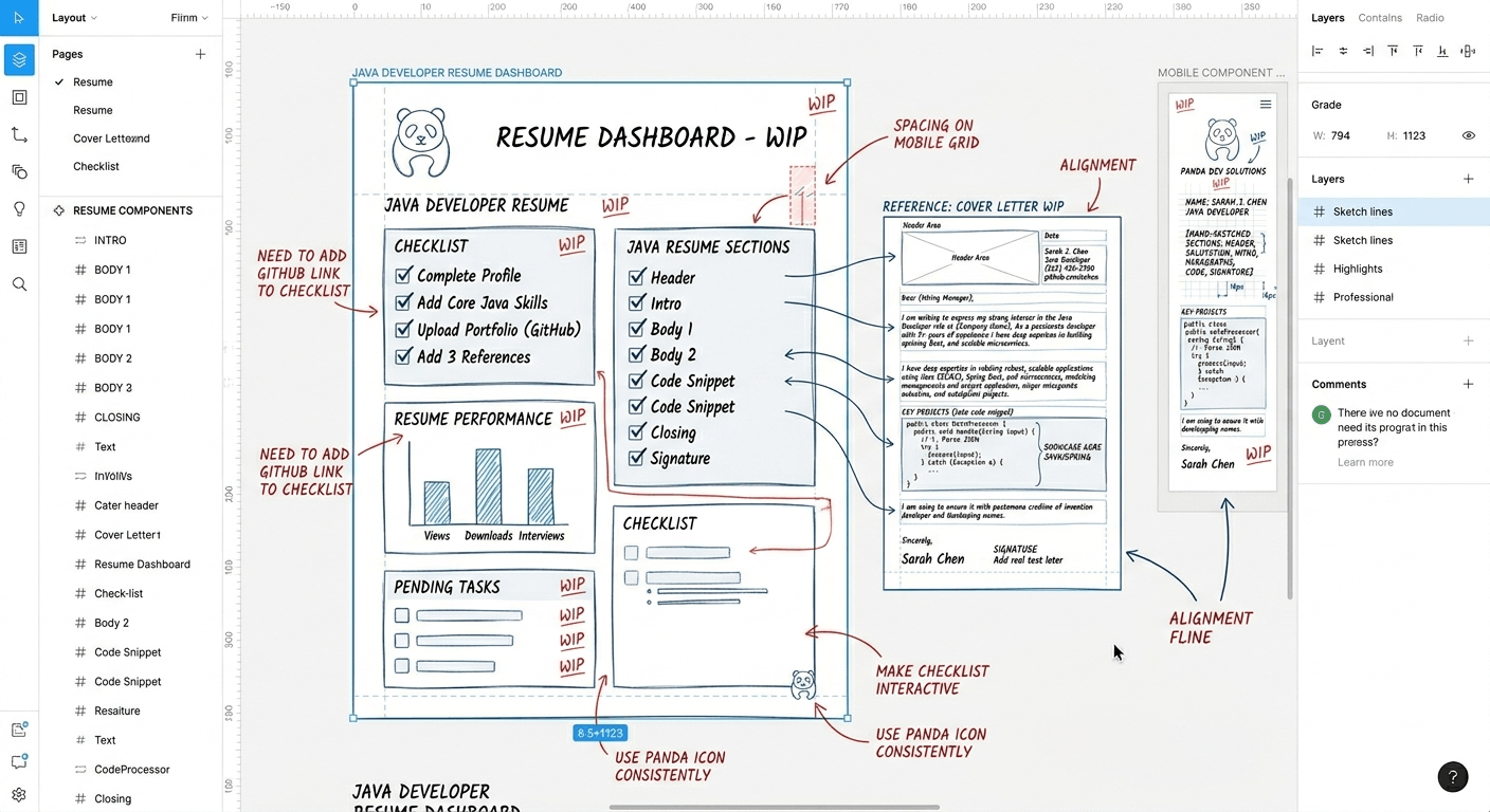 Подготовка резюме Java-разработчика в 2026