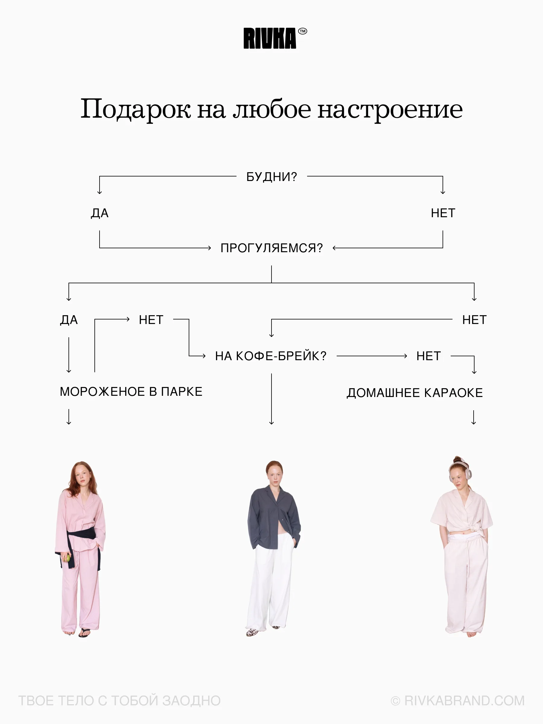 СЕРТИФИКАТ RIVKA