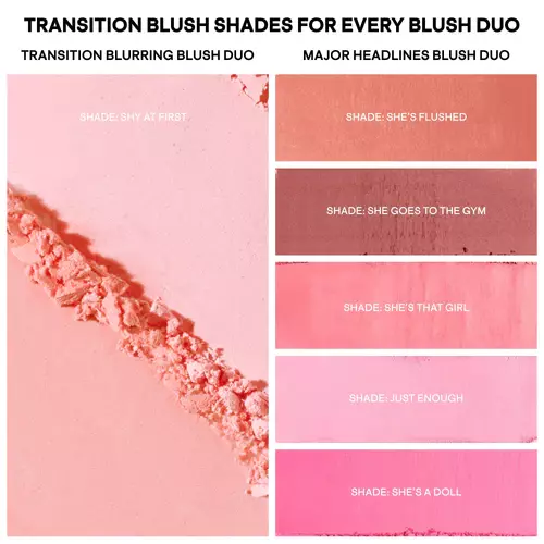 PATRICK TA TRANSITION BLURRING BLUSH DUO SHY AT FIRST