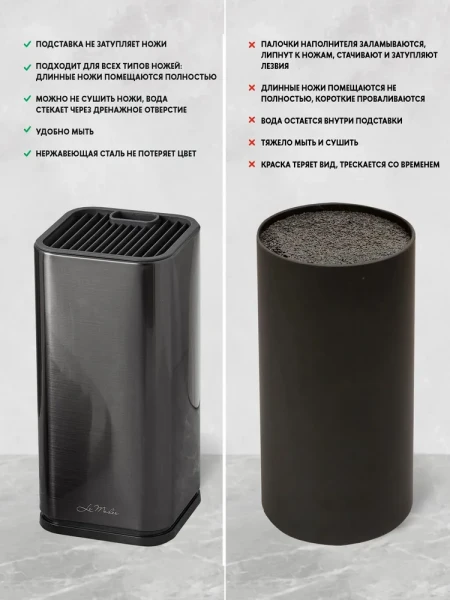 Подставка для ножей Le Meiler HM-002, цвет чёрный - превью 4