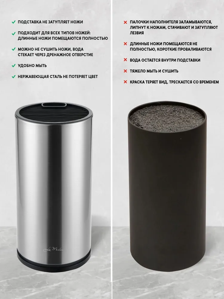 Подставка для кухонных ножей и хранения столовых приборов Le Meiler HM-011