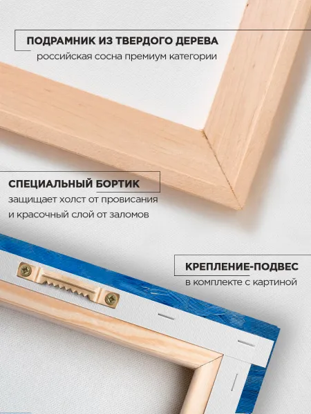 Картина на холсте для интерьера - Ван Гог - Пшеничное поле под грозовыми тучами, 1890 70х100 см