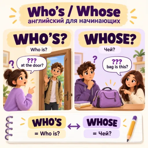 Who's / Whose - английский для начинающих