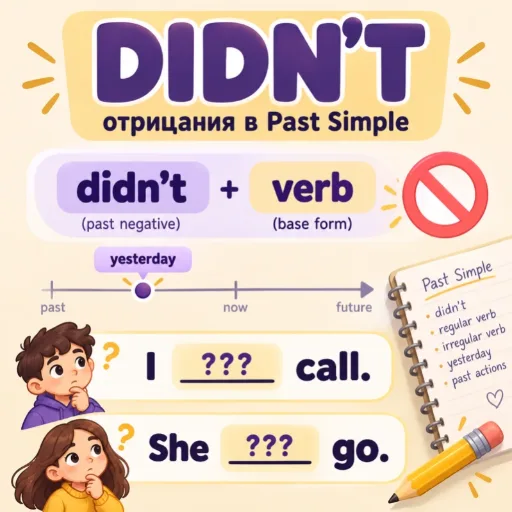 Didn't - отрицания в Past Simple