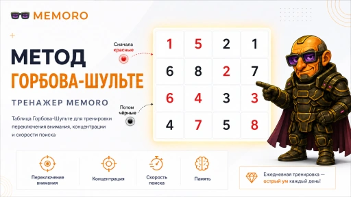 Красно-черная таблица Горбова-Шульте для переключения внимания