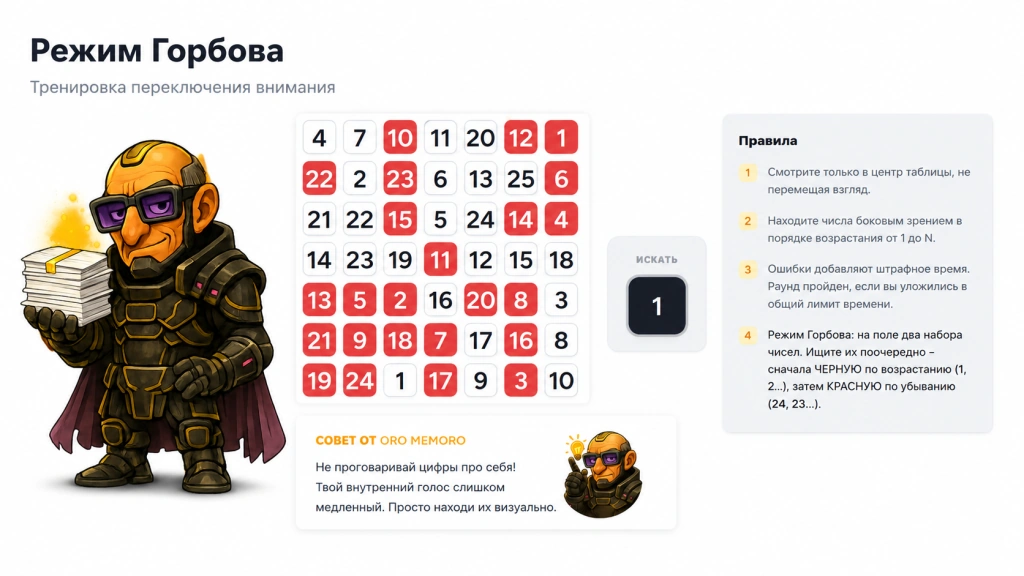 Режим Горбова в таблице Шульте с красными и черными числами
