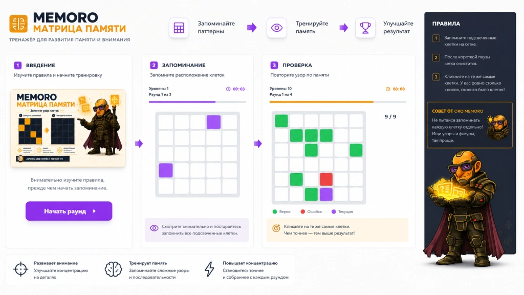 процесс тренировки зрительной памяти в тренажере