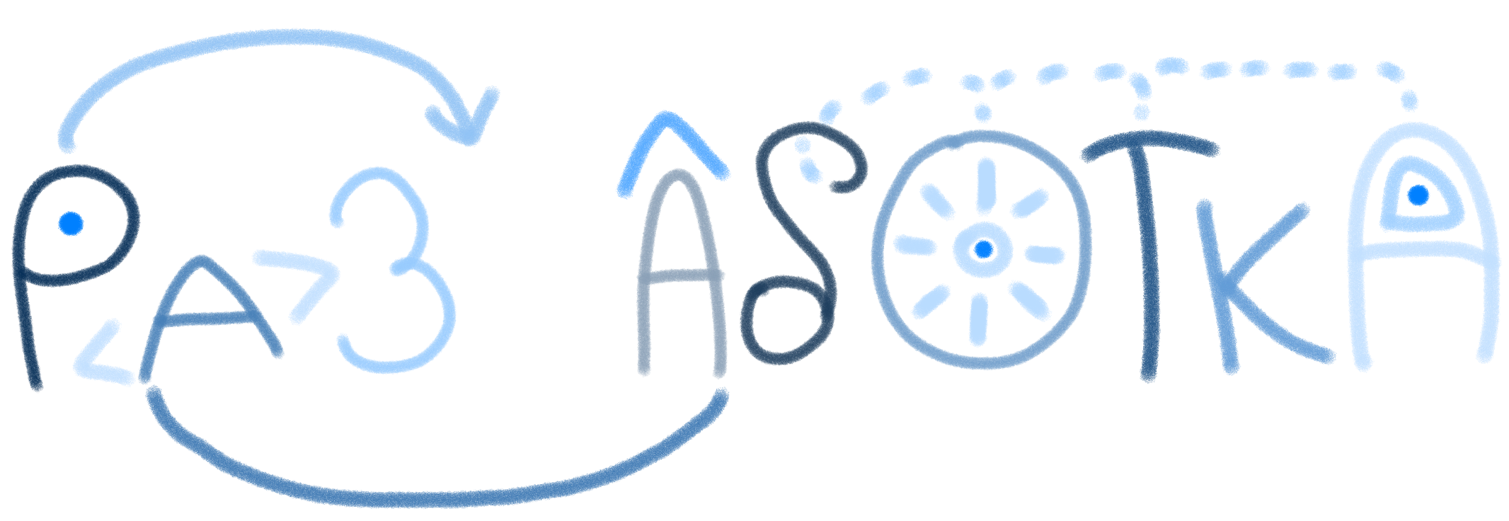 Разработка