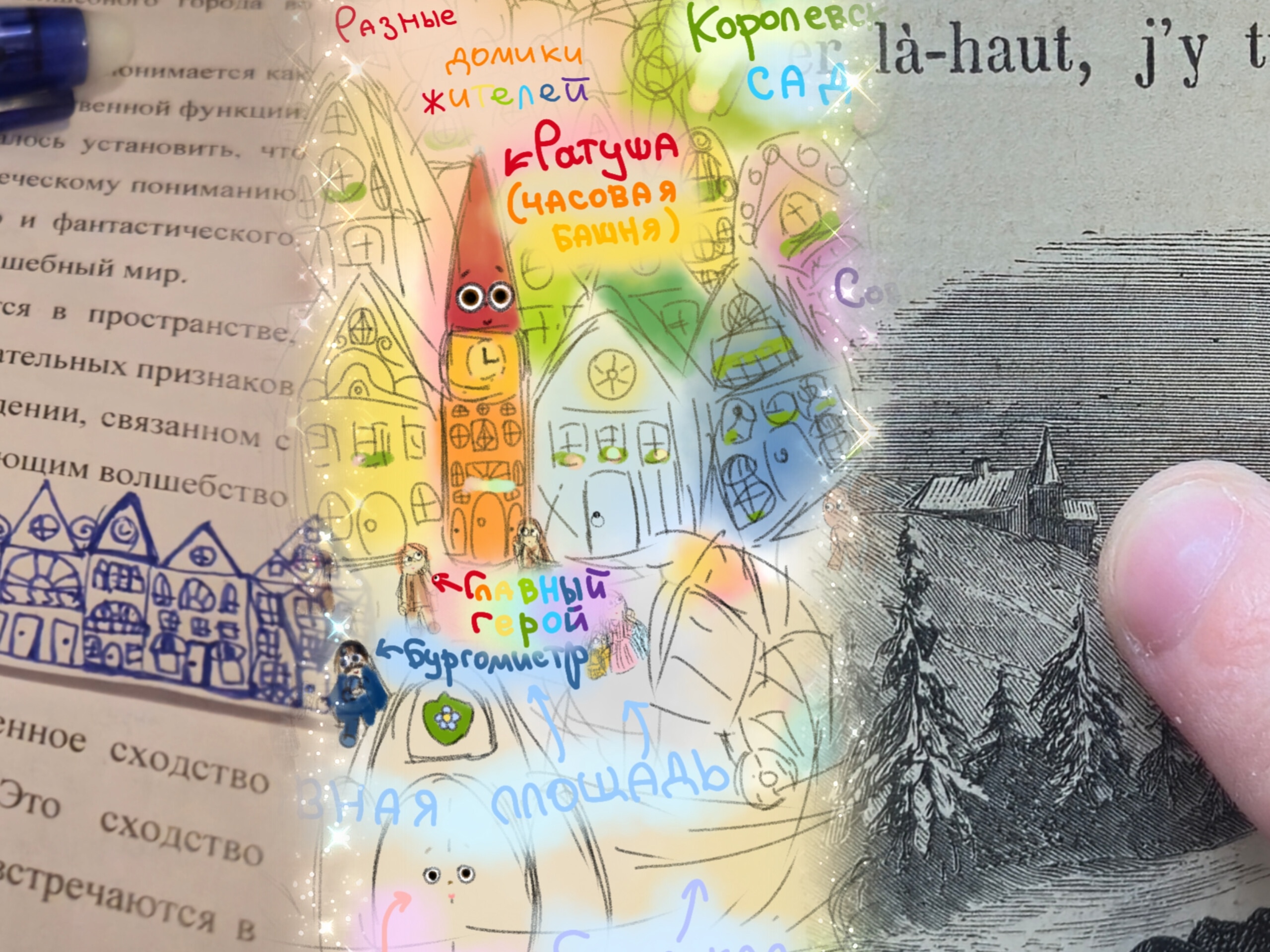 Исследования