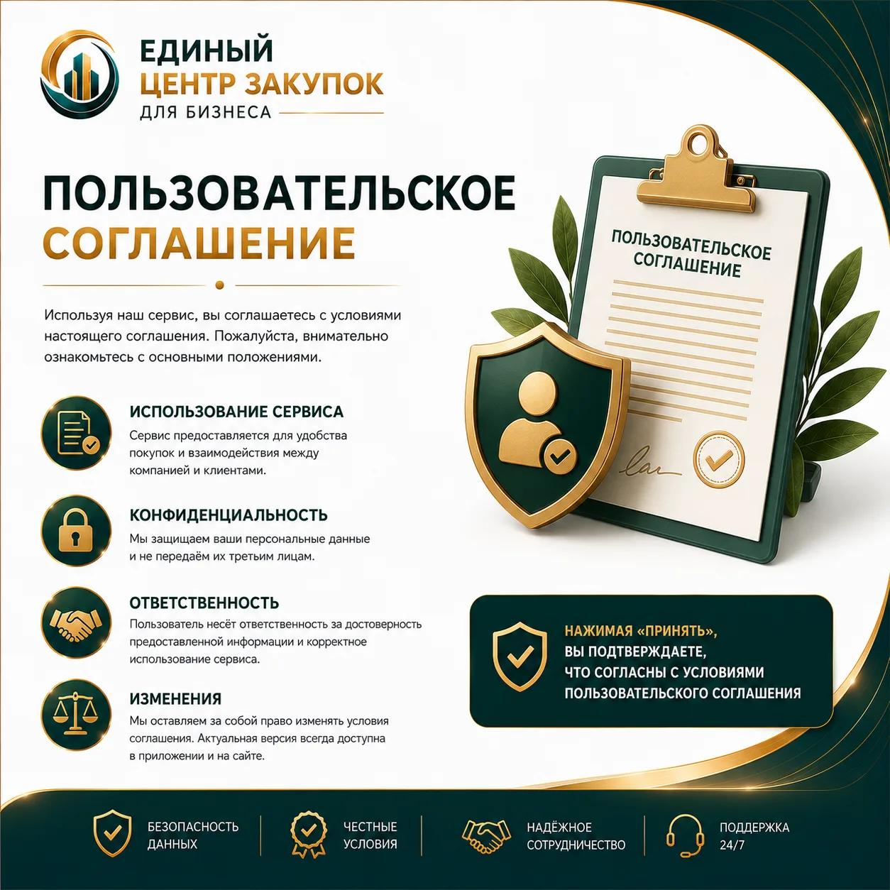 Правила продажи