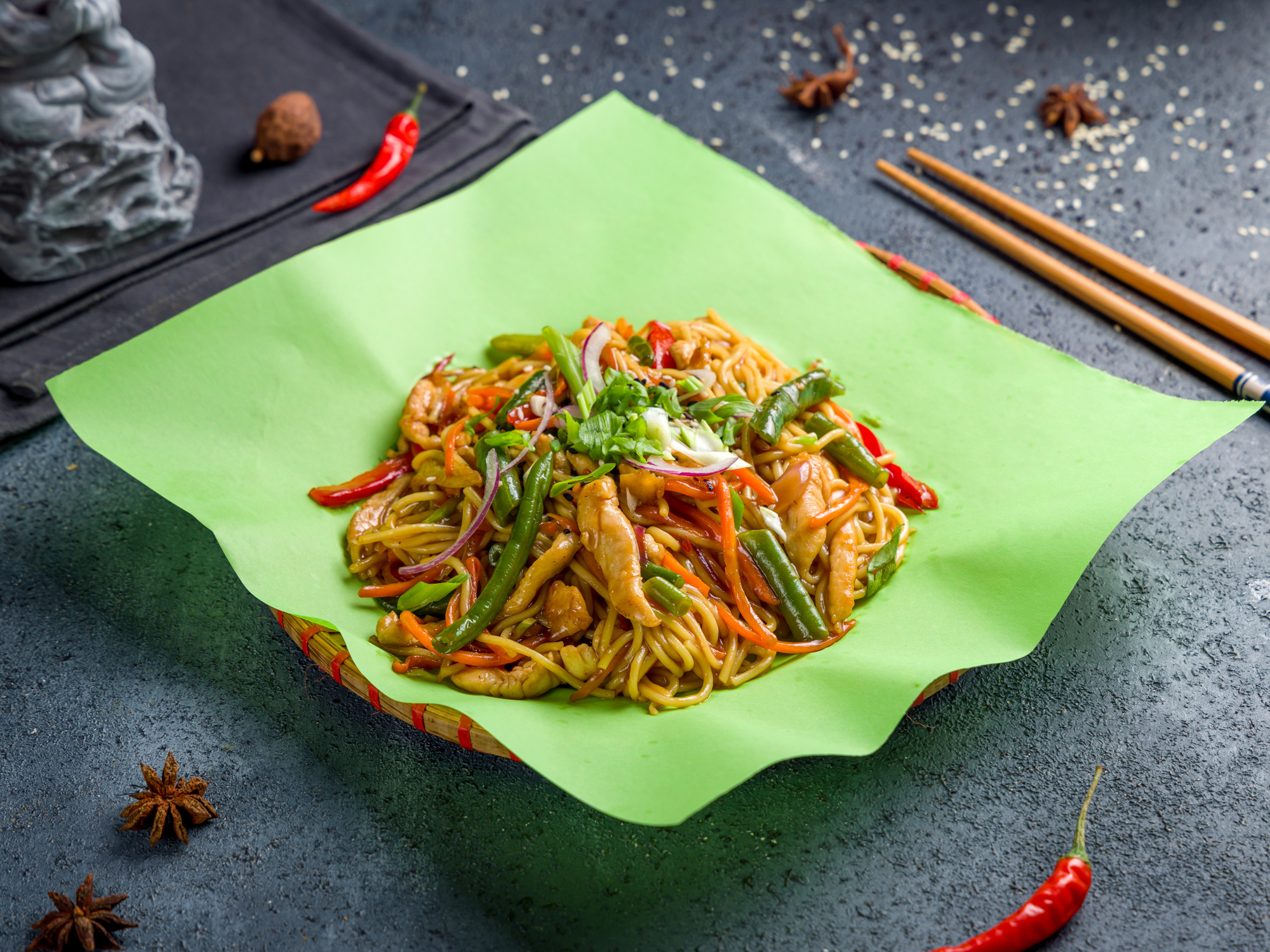 WOK