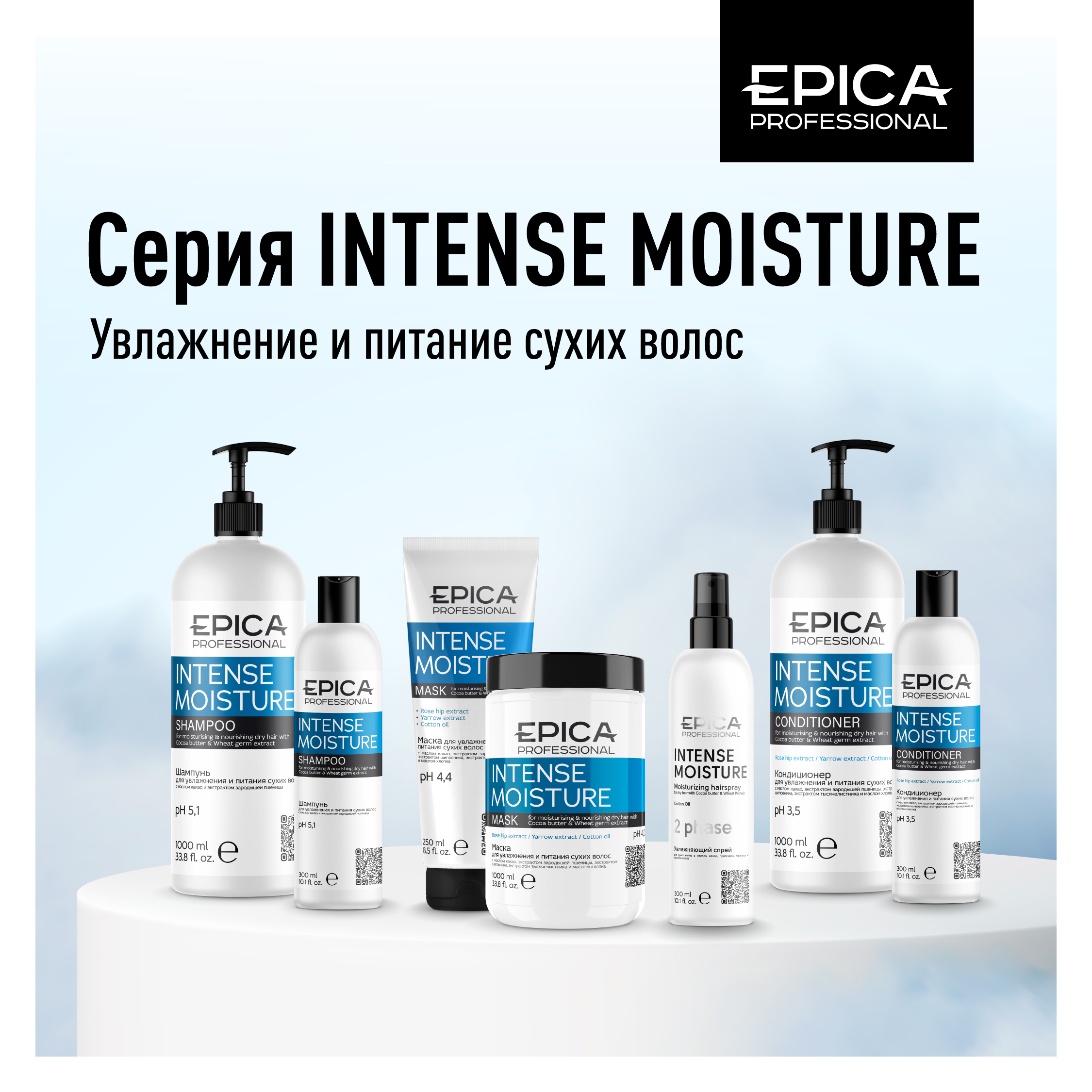 INTENSE MOISTURE
