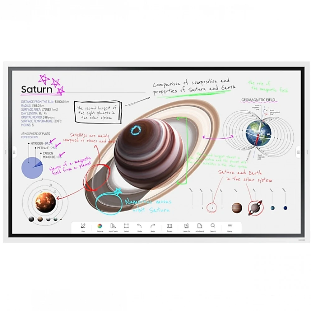 Панель Samsung 65" WM65B Flip Chart Pro белый E-LED BLU LED 8ms 16:9 HDMI матовая 4000:1 350cd 178гр/178гр 3840x2160 4K USB 40кг (RUS)