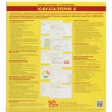 ПО 1С Бухгалтерия 8 ПРОФ на 5 пользователей. Поставка для розн.распр. (4601546092557)