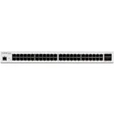 FortiSwitch-248D Layer 2/3 FortiGate switch controller compatible switch with 48 x GE RJ45 ports, 4 x GE SFP