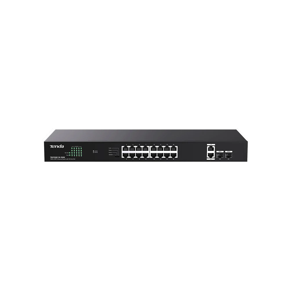 IP-COM G1120P-16-150W Коммутатор неуправляемый PoE, 20 портов, 18x1 Гбит/с, SFP 2x1 Гбит/с, PoE 16х30 Вт (до 135 Вт)