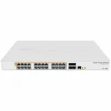 Коммутатор MIKROTIK CRS328-24P-4S+RM Cloud Router Switch with 800 MHz CPU, 512MB RAM, 24xGigabit LAN (all PoE-out), 4xSFP+ cages, RouterOS L5 or SwitchOS (dual boot), 1U rackmount case, 500W built-i