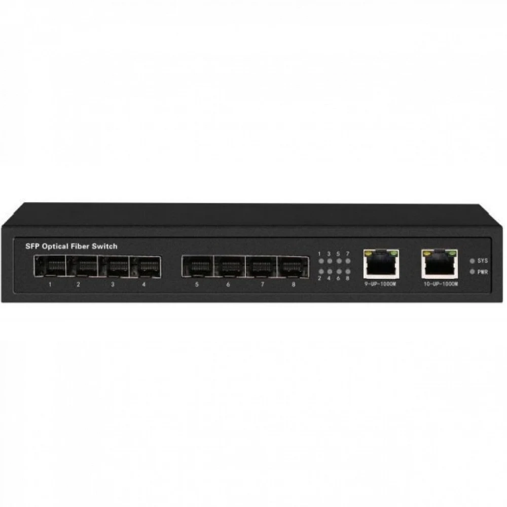 Коммутатор Osnovo SW-7028 (L2) 10x1Гбит/с 2xКомбо(1000BASE-T/SFP) 8SFP неуправляемый