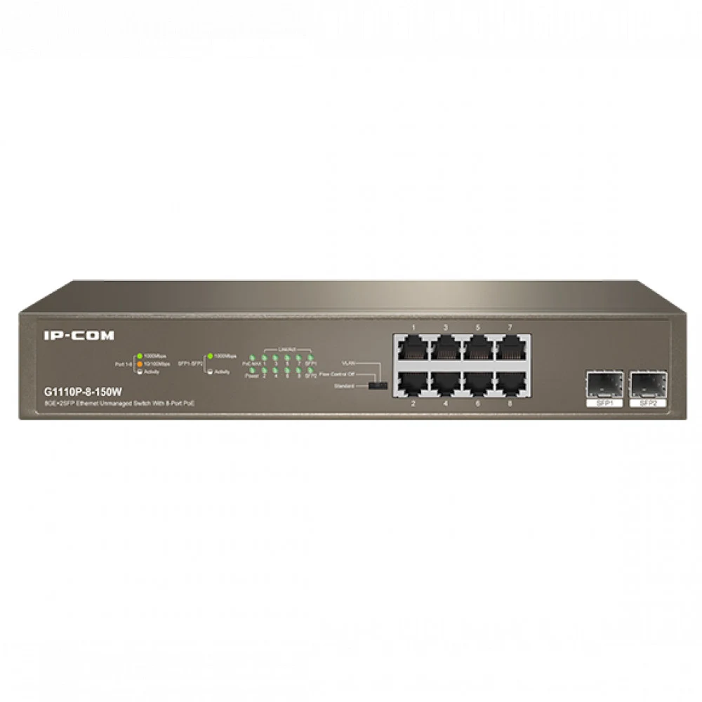 Коммутатор IP-COM G1110P-8-150W Коммутатор неуправляемый PoE, 8 портов 8x1 Гбит/с, SFP 2x1 Гбит/с, PoE 8х30 Вт (до 130 Вт), установка в стойку