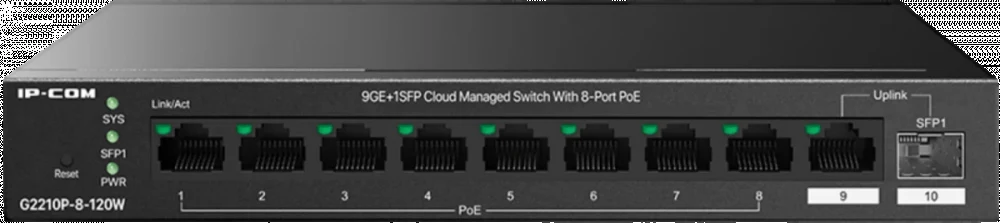 IP-COM G2210P-8-120W Коммутатор управляемый PoE, 10 портов, 9x1 Гбит/с, SFP 1x1 Гбит/с, PoE 8x30Вт (до 110 Вт)