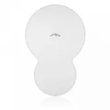 AirFiber, 24GHz, EU