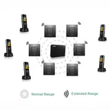 Yealink RT10 DECT-репитер RT10 sale