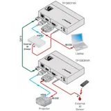 Приёмник HDMI, RS-232 и ИК по витой паре HDBaseT до 180 м, поддержка 4К60 4:2:0 [50-80022190]