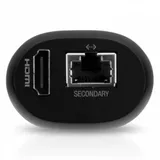 UniFi Protect HDMI Live View Appliance