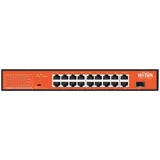Wi-Tek WI-PS518GH WI-PS518GH