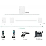 Yealink W80B (new version)