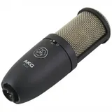 Микрофон проводной AKG P420 черный