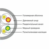 Кабель сетевой, SHIP, D165S-P, Cat.6, UTP, 4x2x7/0.195мм, PVC, 305 м/б (Многожильный) Описание и характеристики Кабель сетевой SHIP D165S-P Это неэкранированный (UTP), многожильный 4 - х парный кабе