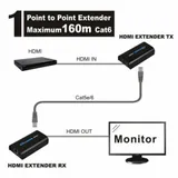LenKeng LKV373 TX (удлинитель HDMI, 100м, UTP, передатчик)