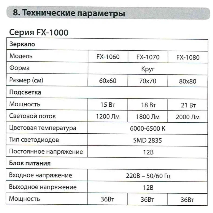 Зеркало Fixsen FX-1070B круглое 70х70 см с подсветкой LED, черное — Изображение 8