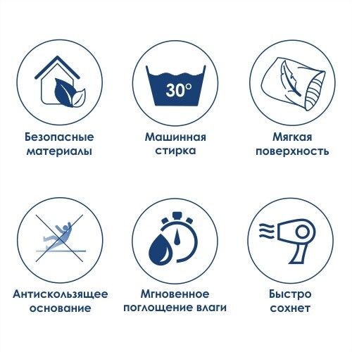 Коврик WasserKRAFT Kammel BM-8315 White белый Коврик WasserKRAFT Kammel BM-8315 White белый