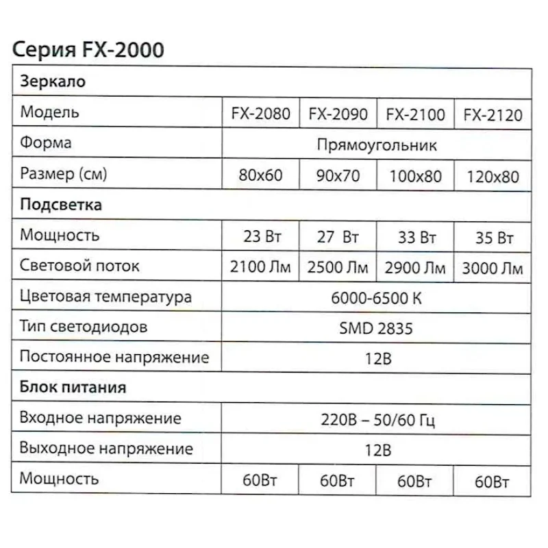Зеркало Fixsen FX-2080G прямоугольное 80х60 см с подсветкой LED, золотой сатин — Изображение 8