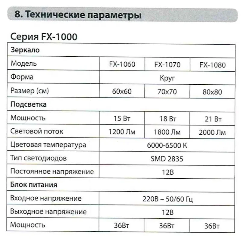 Зеркало Fixsen FX-1060F круглое 60х60 см с подсветкой LED, графит — Изображение 8