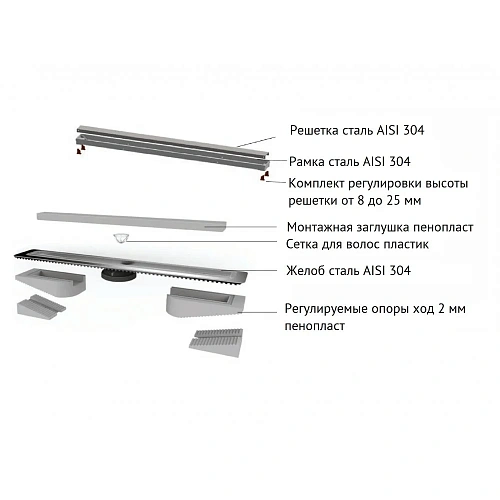 Душевой лоток BERGES B1 Keramik 600 нержавеющая сталь, решетка бронза, S-сифон D50/110 вертикальный 094017 Душевой лоток BERGES B1 Keramik 600 нержавеющая сталь, решетка бронза, S-сифон D50/110 вертикальный 094017