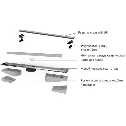 Душевой лоток BERGES B1 Keramik 700 нержавеющая сталь, матовый черный, S-сифон D50/110 вертикальный 095018 Душевой лоток BERGES B1 Keramik 700 нержавеющая сталь, матовый черный, S-сифон D50/110 вертикальный 095018