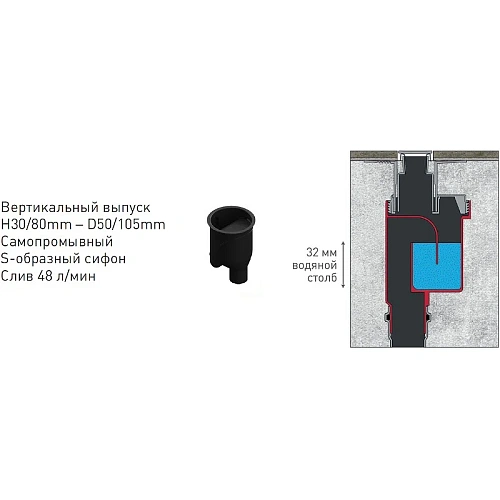 Душевой лоток BERGES SIMPEL 1000, хром глянец, S-сифон D50/105 H50 вертикальный 091013 Душевой лоток BERGES SIMPEL 1000, хром глянец, S-сифон D50/105 H50 вертикальный 091013