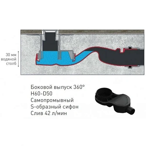 Душевой лоток BERGES SIMPEL 600, золото глянец, S-сифон D50 H60 боковой 092111 Душевой лоток BERGES SIMPEL 600, золото глянец, S-сифон D50 H60 боковой 092111