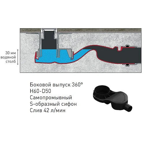 Душевой лоток BERGES SIMPEL 600, хром глянец, S-сифон D50 H60 боковой 091111 Душевой лоток BERGES SIMPEL 600, хром глянец, S-сифон D50 H60 боковой 091111
