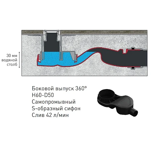 Душевой лоток BERGES SIMPEL 800, хром глянец, S-сифон D50 H60 боковой 091112 Душевой лоток BERGES SIMPEL 800, хром глянец, S-сифон D50 H60 боковой 091112