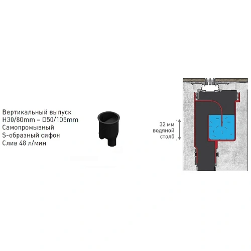 Душевой лоток BERGES SUPER line 550, матовый хром, S-сифон D50/105 H50 вертикальный 090080 Душевой лоток BERGES SUPER line 550, матовый хром, S-сифон D50/105 H50 вертикальный 090080
