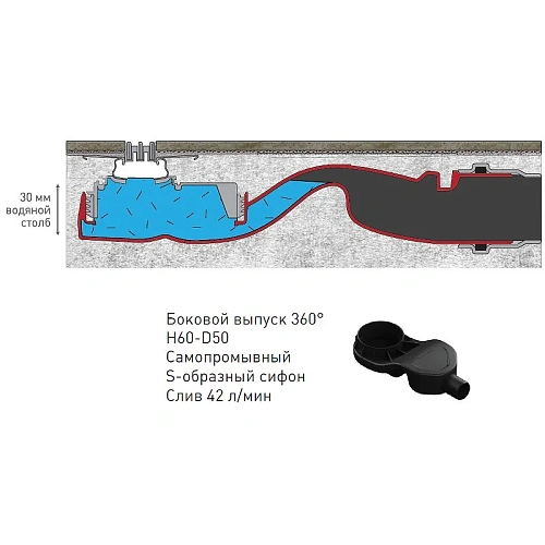 Душевой лоток BERGES SUPER Slim 400, матовый хром, S-сифон D50 H60 боковой 090177 Душевой лоток BERGES SUPER Slim 400, матовый хром, S-сифон D50 H60 боковой 090177